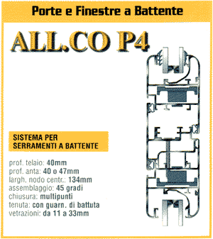 All.co P4